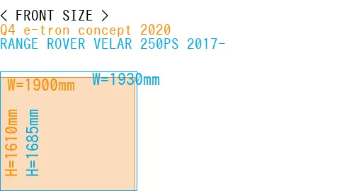 #Q4 e-tron concept 2020 + RANGE ROVER VELAR 250PS 2017-